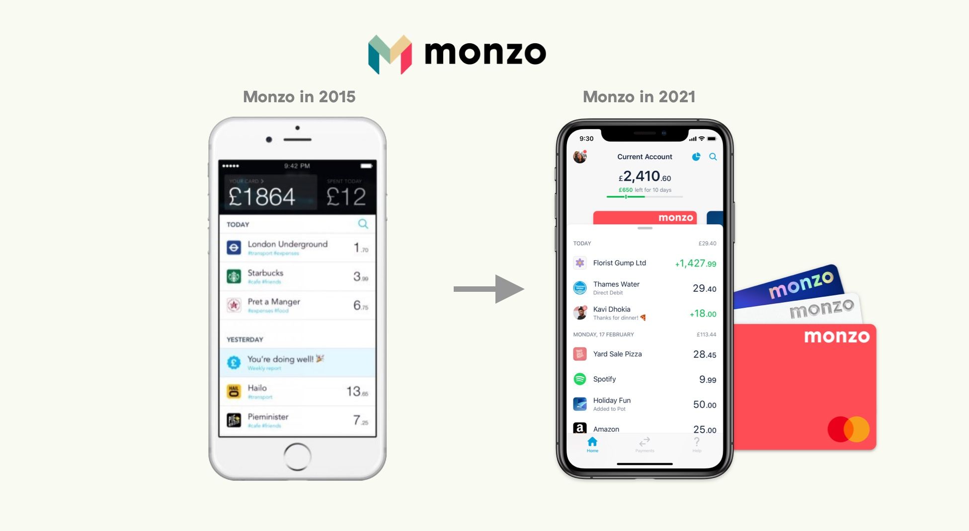 monzo bank