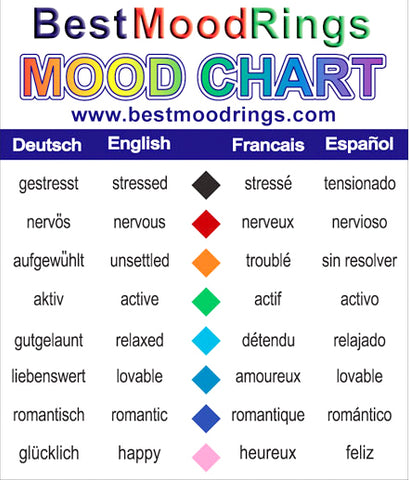 mood ring color meanings green