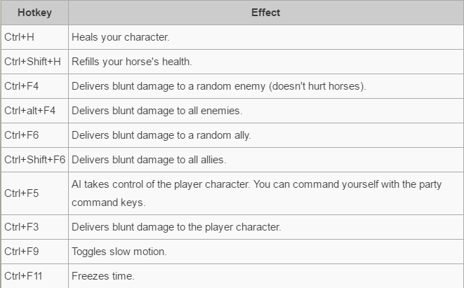 mount and blade warband console cheats