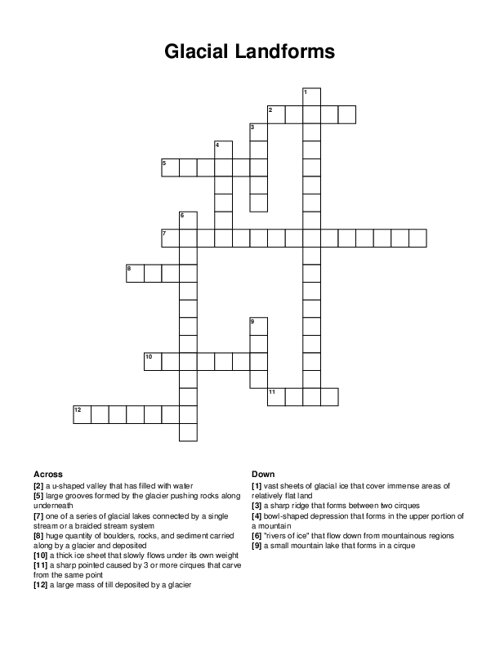 mountain lake crossword