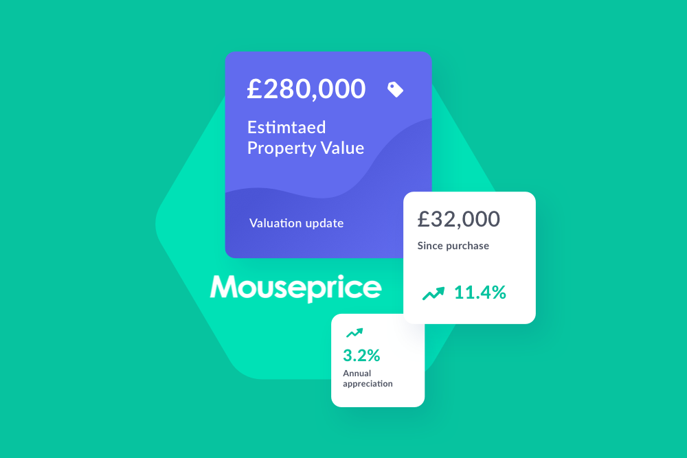 mouseprice