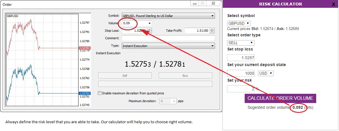 myfxbook pip calculator