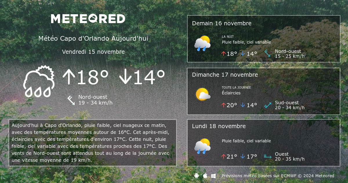 météo à orlando sur 10 jours