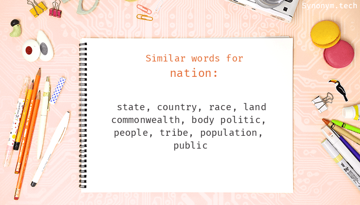 nations synonym
