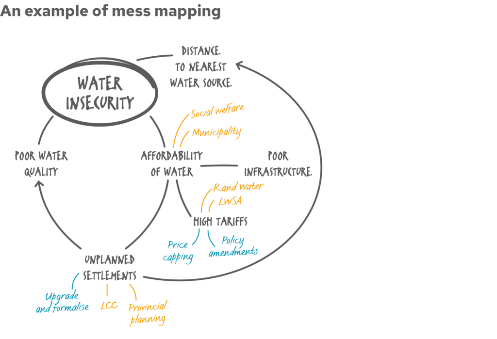 nearest mess