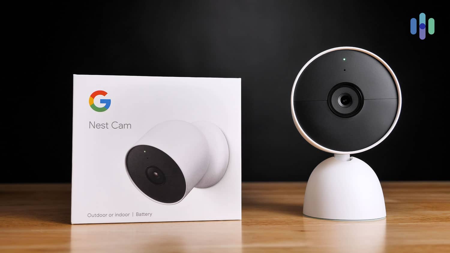 nest cam aware