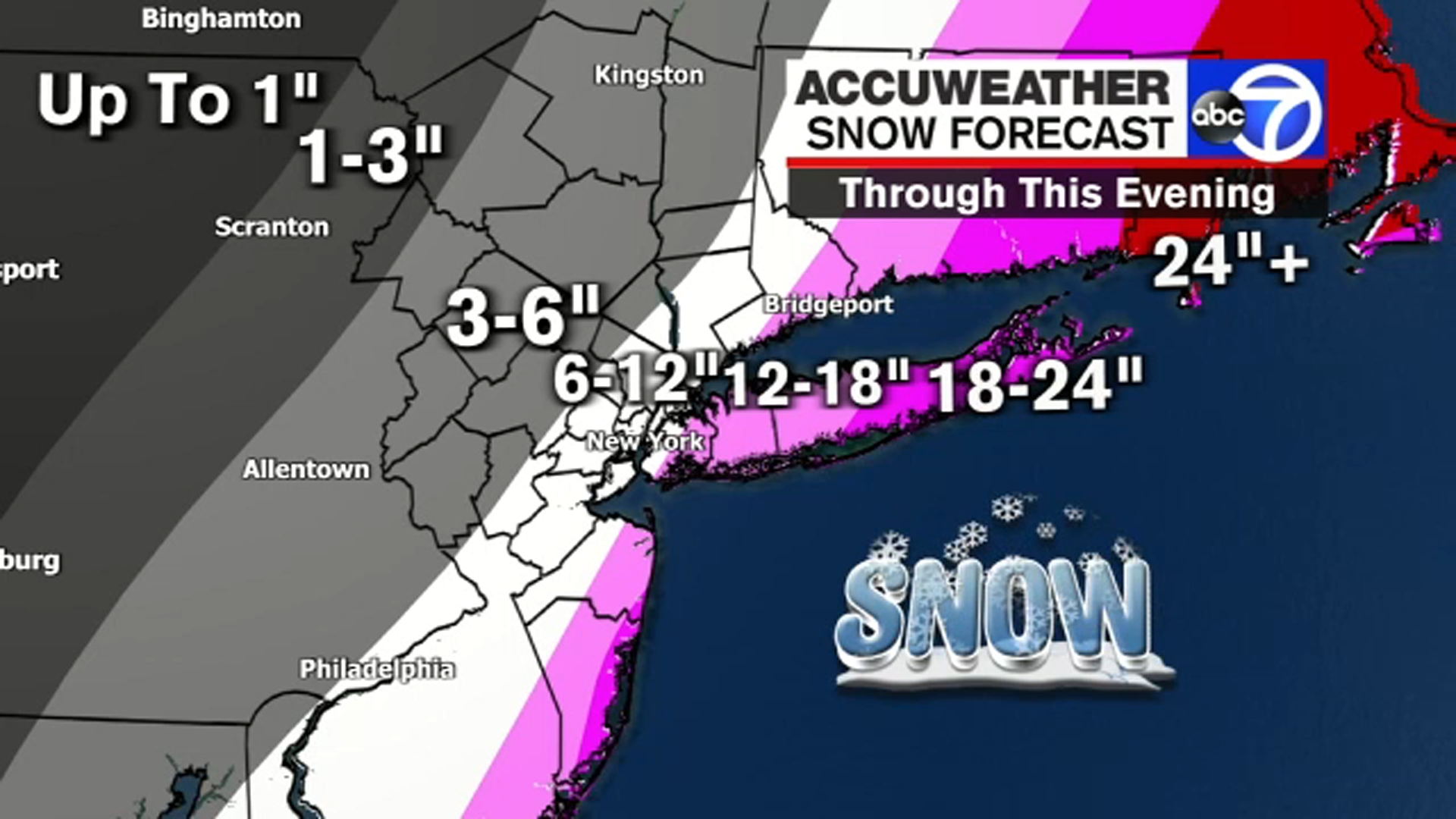 new york city snowfall totals