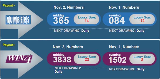 new york lottery results
