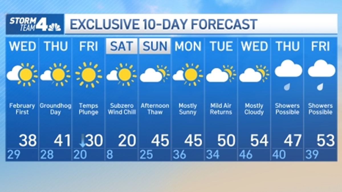 new york weather 10 day forecast