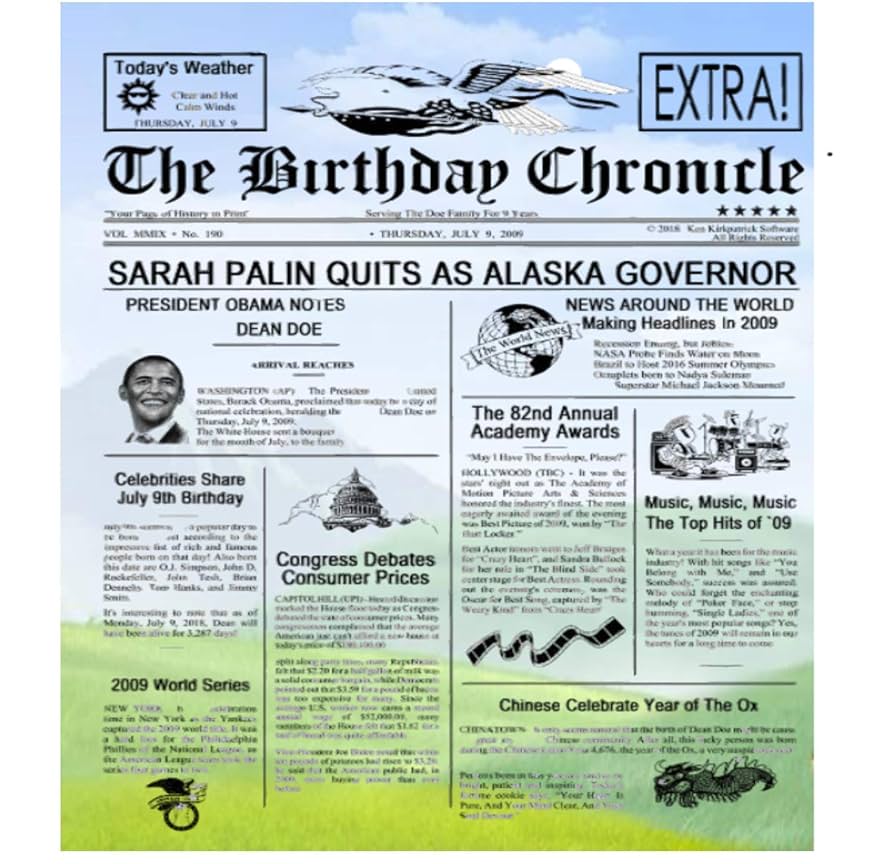 newspaper the day you were born