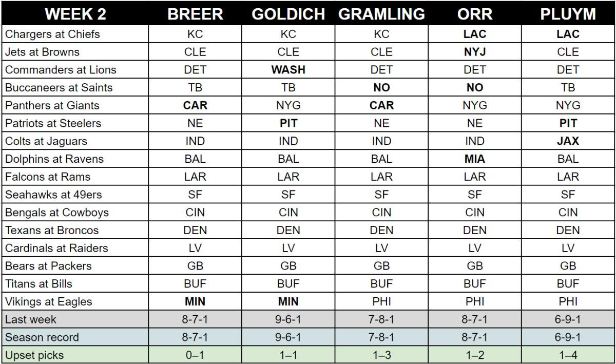 nfl week 2 expert picks