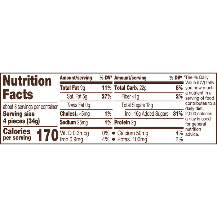 nutrition facts of kit kat