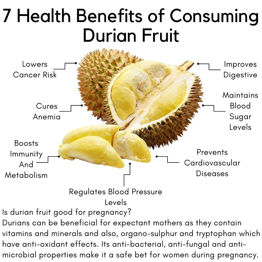 nutritional value of durian fruit