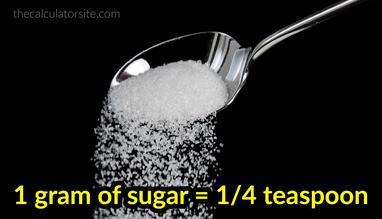 one teaspoon of sugar equals how many grams
