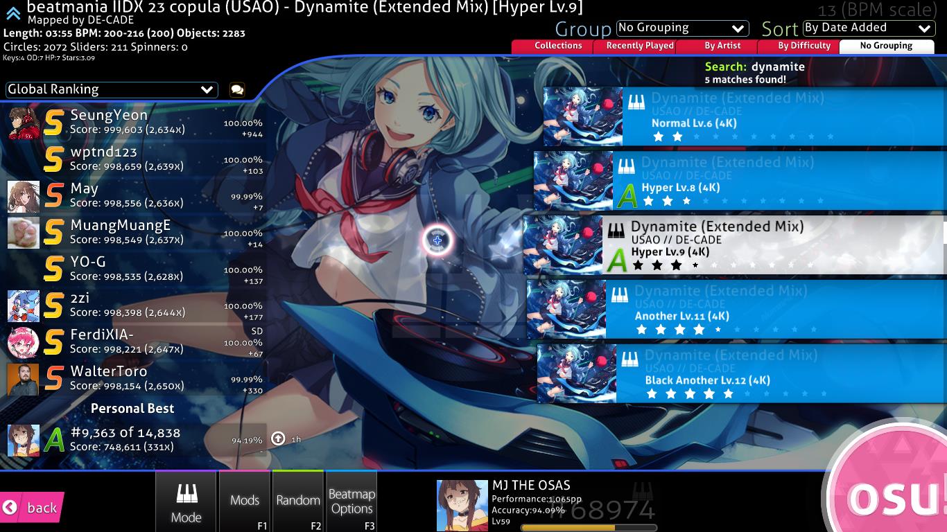 osu pph