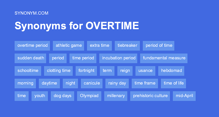 over time synonyms