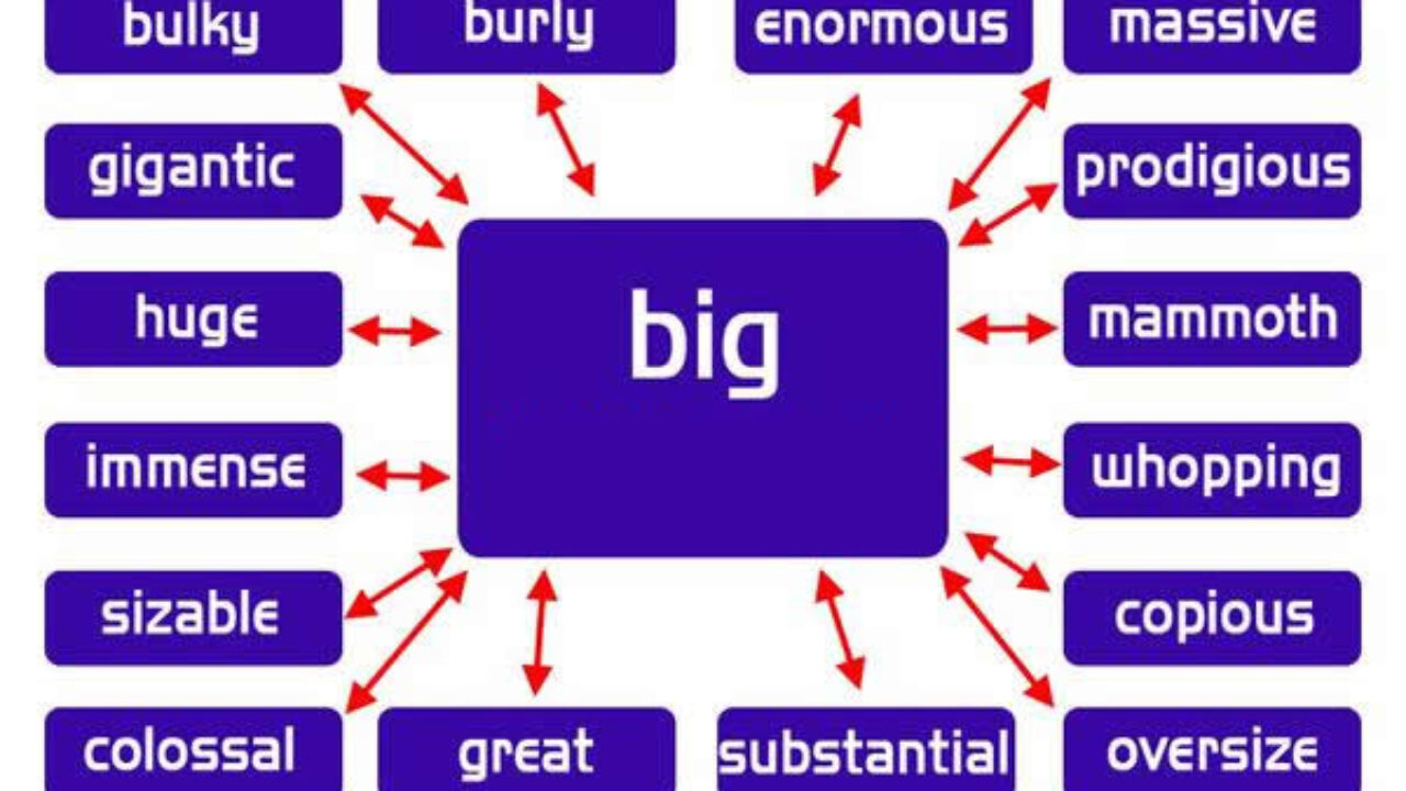 oversize synonym