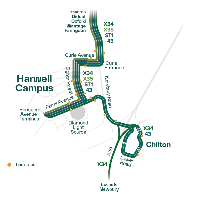 oxford x2 bus timetable