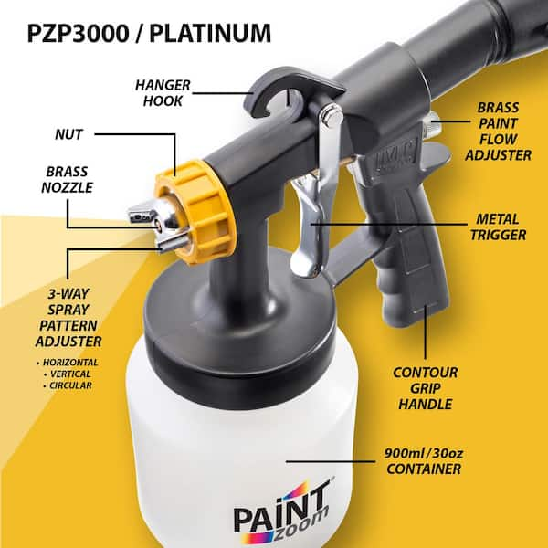 paint zoom paint sprayer