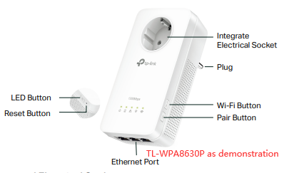 pair tp link