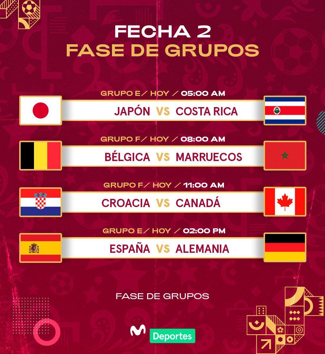 partidos.mundial.hoy