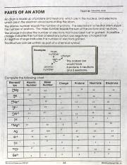 parts of an atom worksheet answer key