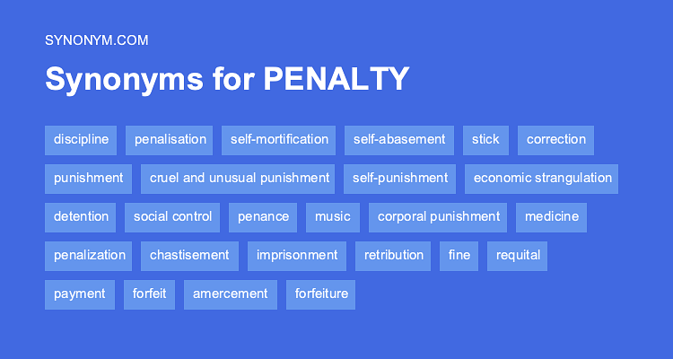 penalty synonym