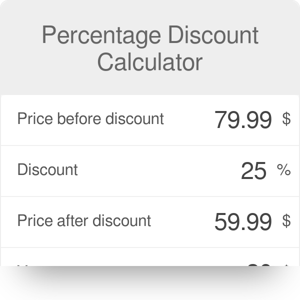 percentage off calculator