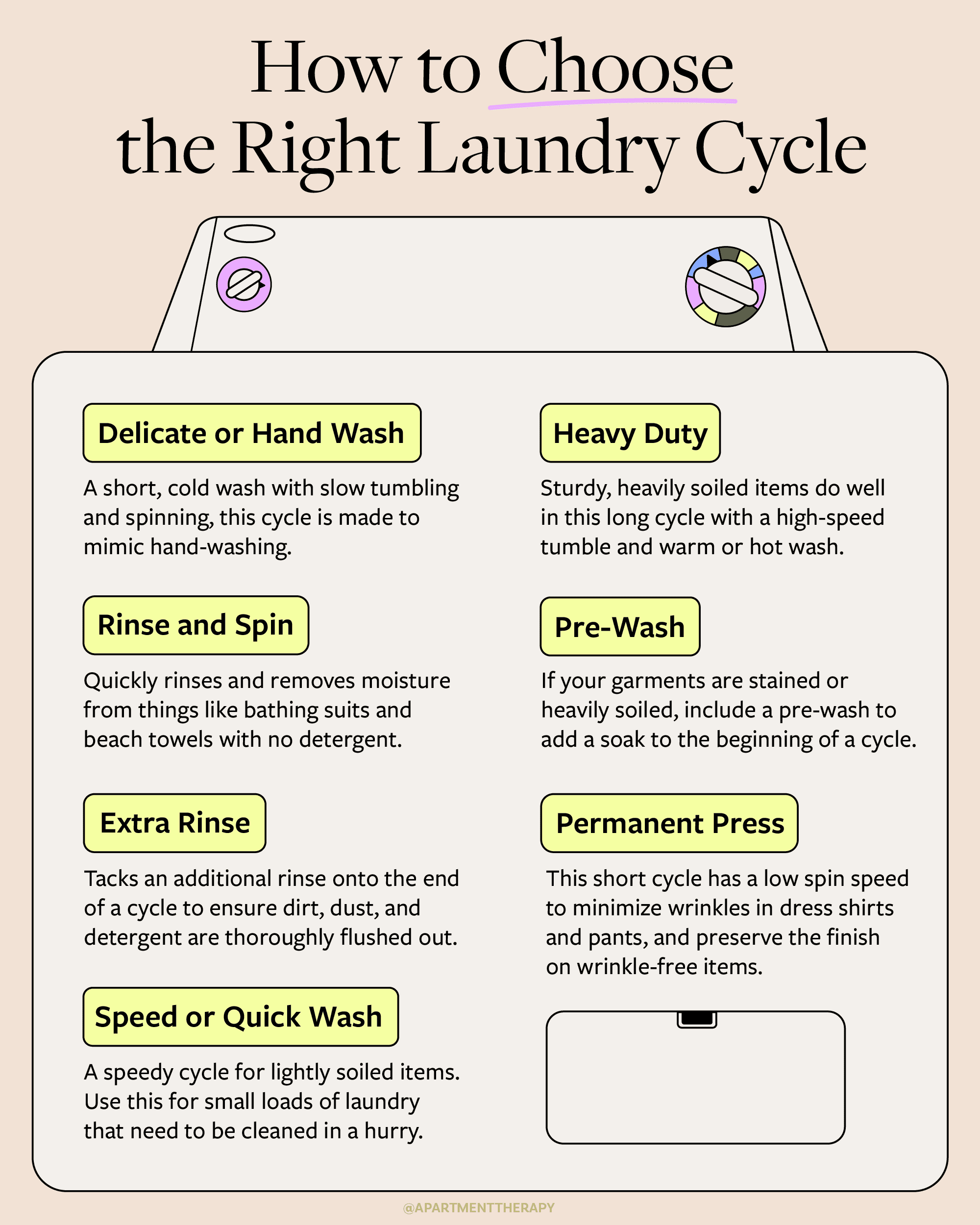 permanent press cycle washer