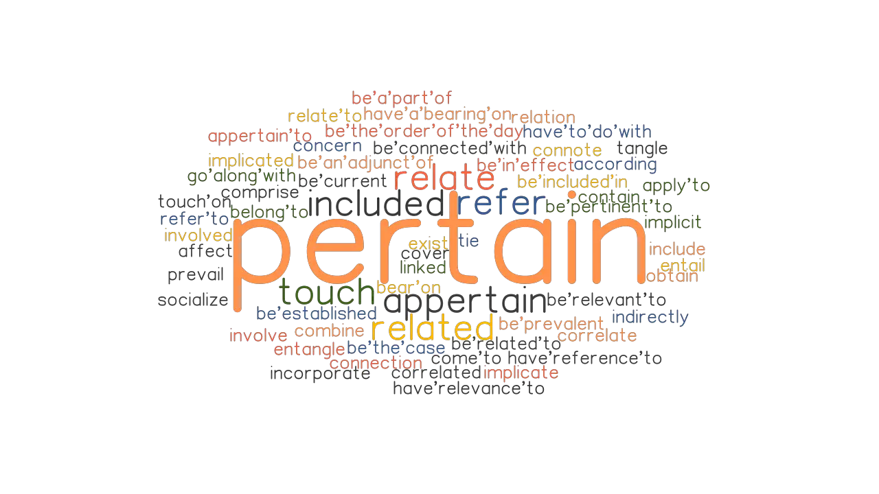 pertaining synonym