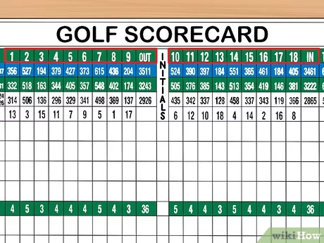 pga scorecards