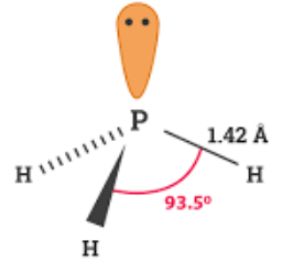 ph3 polarity