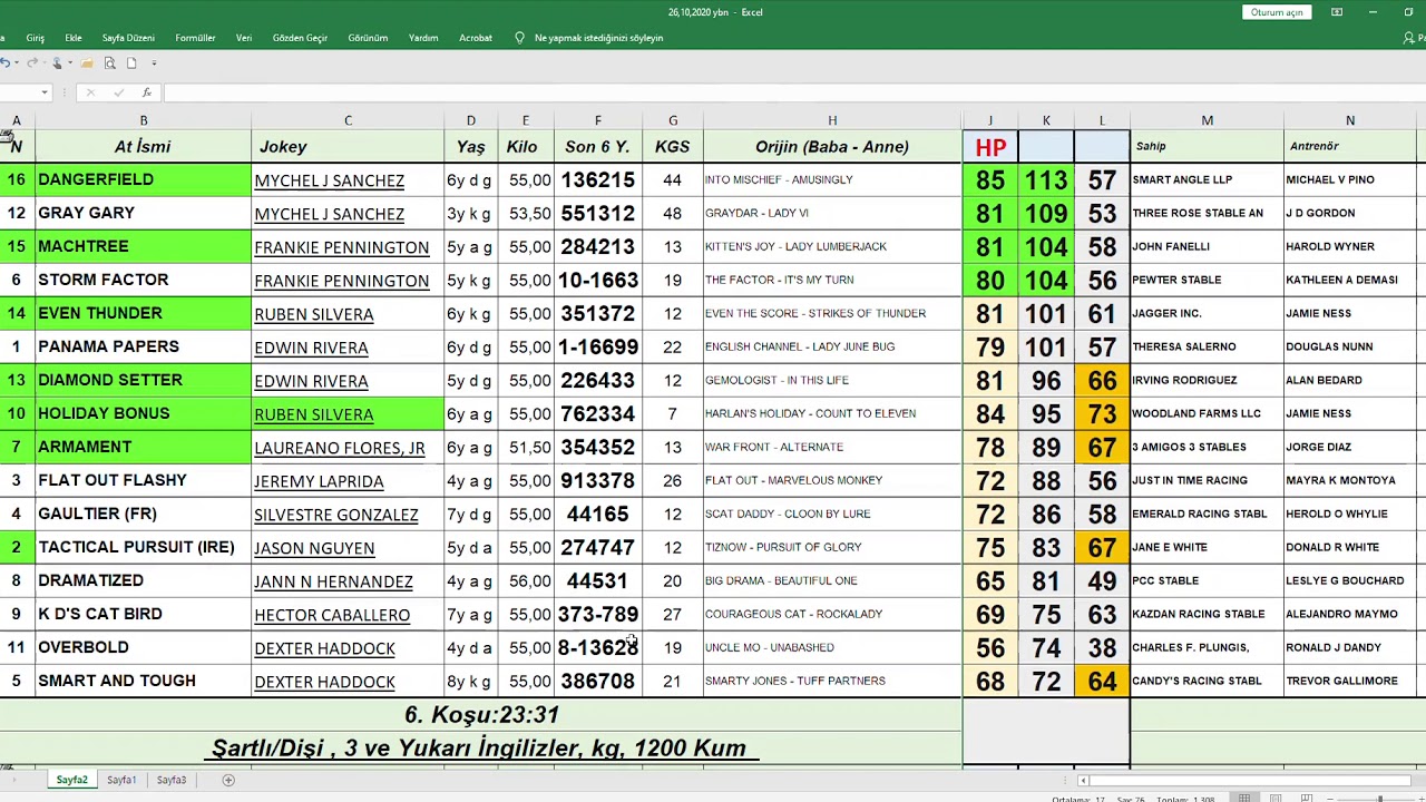 philadelphia horse racing tips analysis