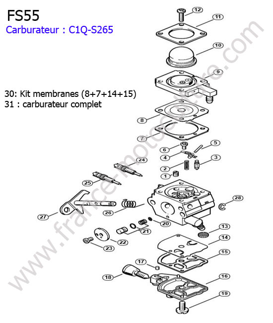 pieces detachees stihl fs 55