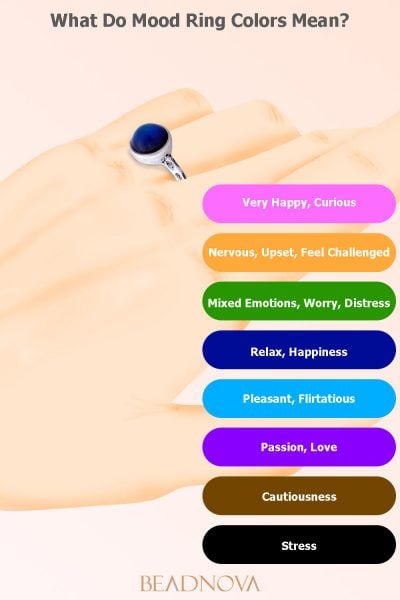 pink mood ring color meaning