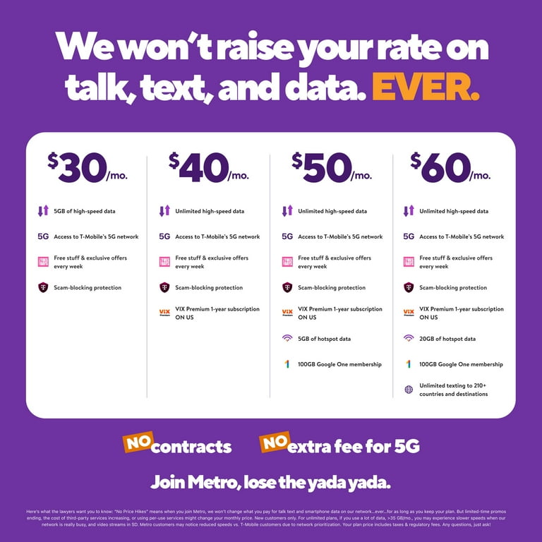 plan de metro pcs