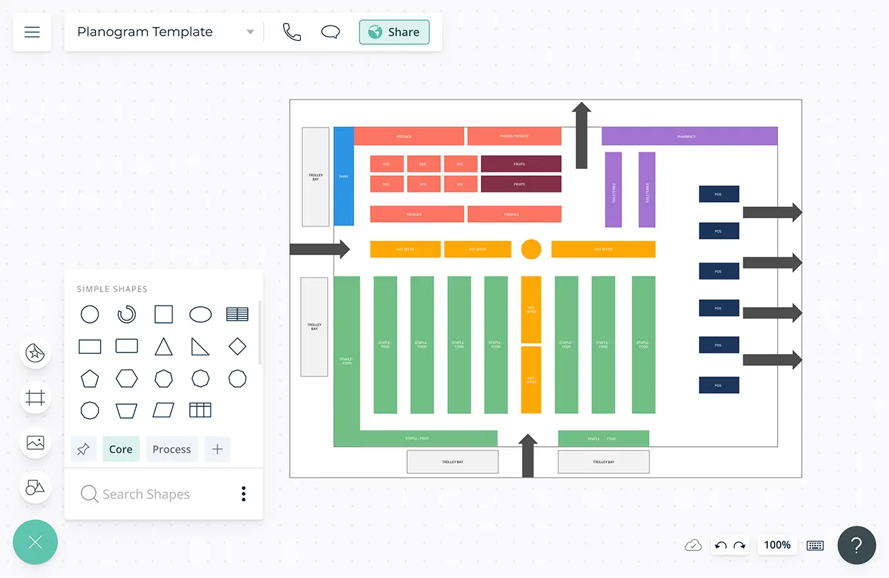 planogram template