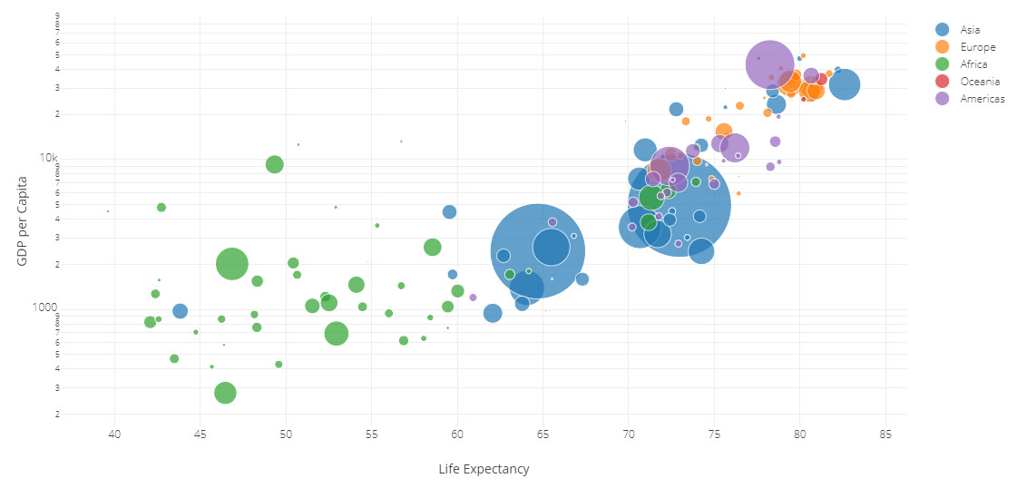 plotly.js