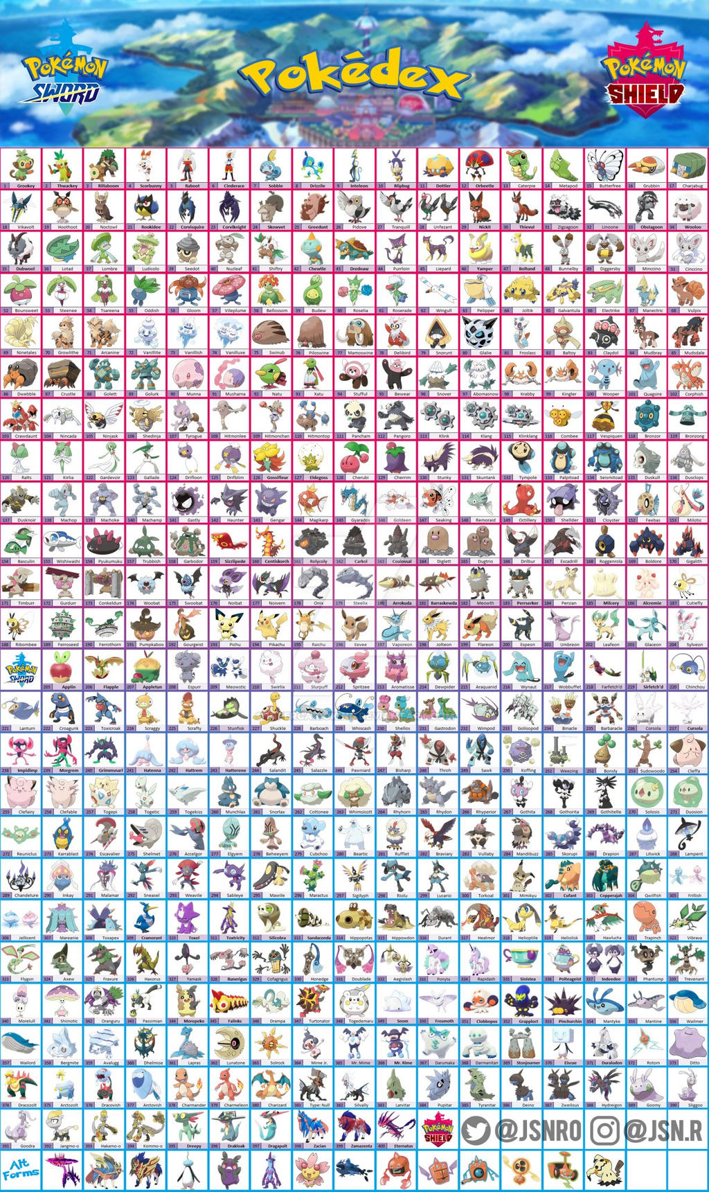 pokedex pokemon sword