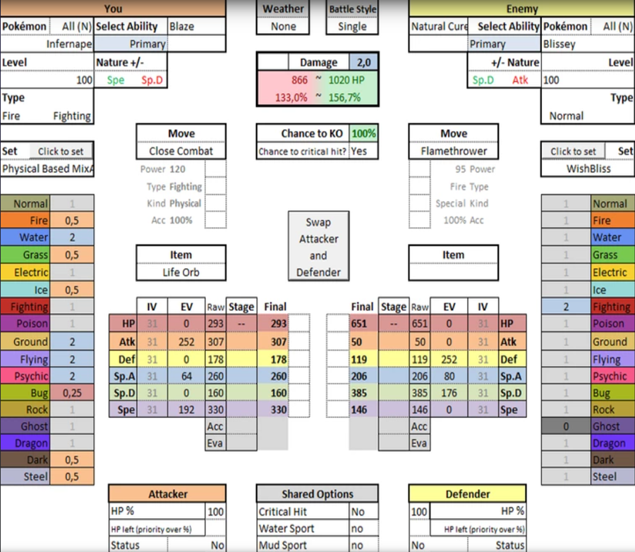 pokemon showdown calculator