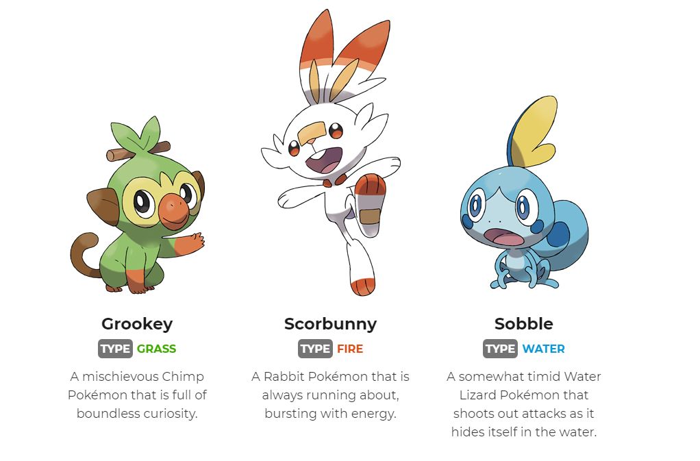 pokemon sword starters