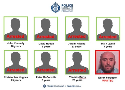 police scotland wanted list