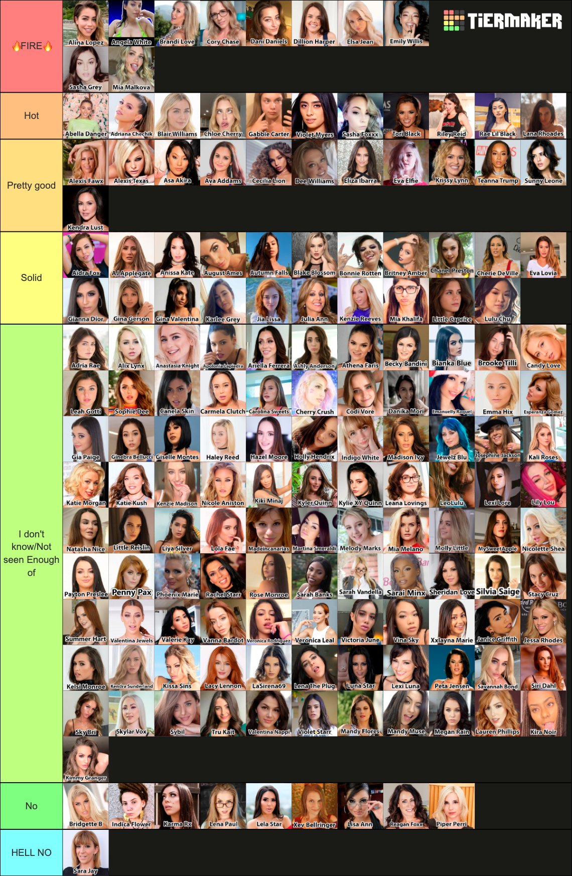 pornstar tier list