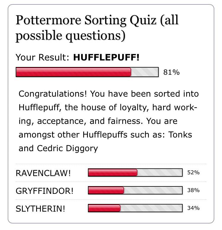 pottermore test all possible questions