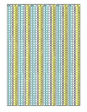 pounds to stone table