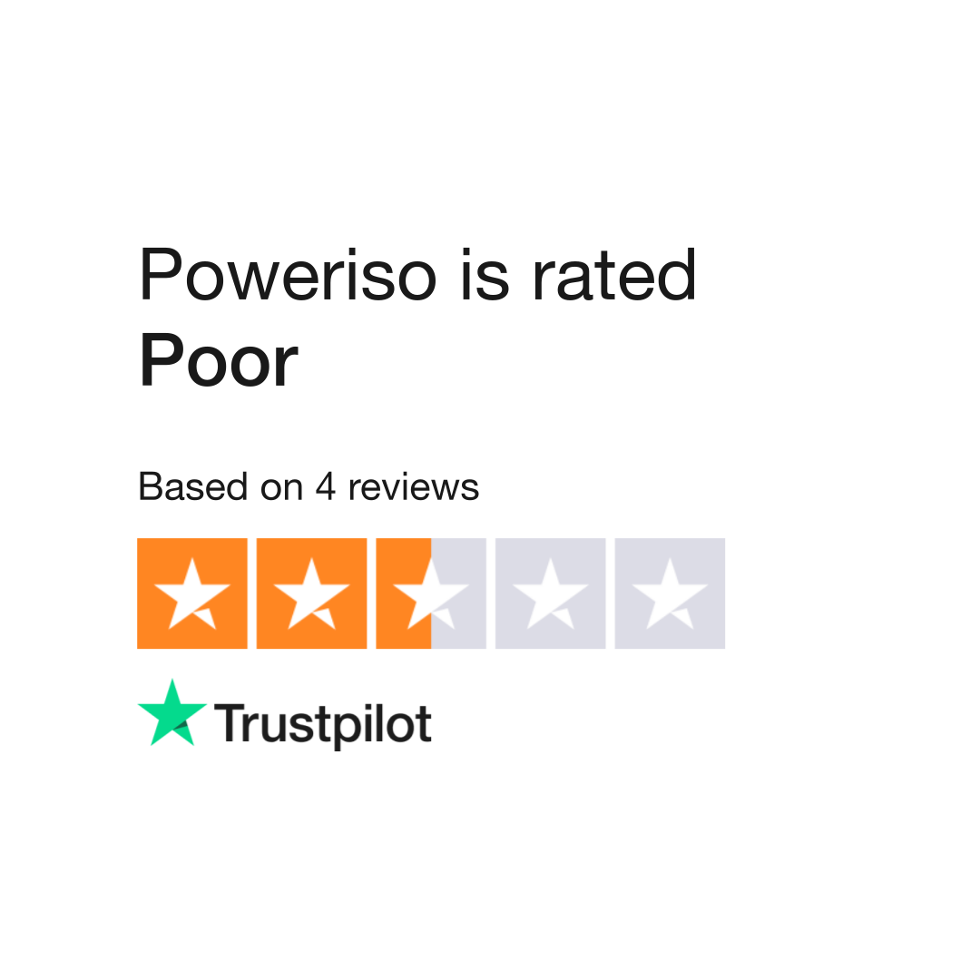 poweriso review