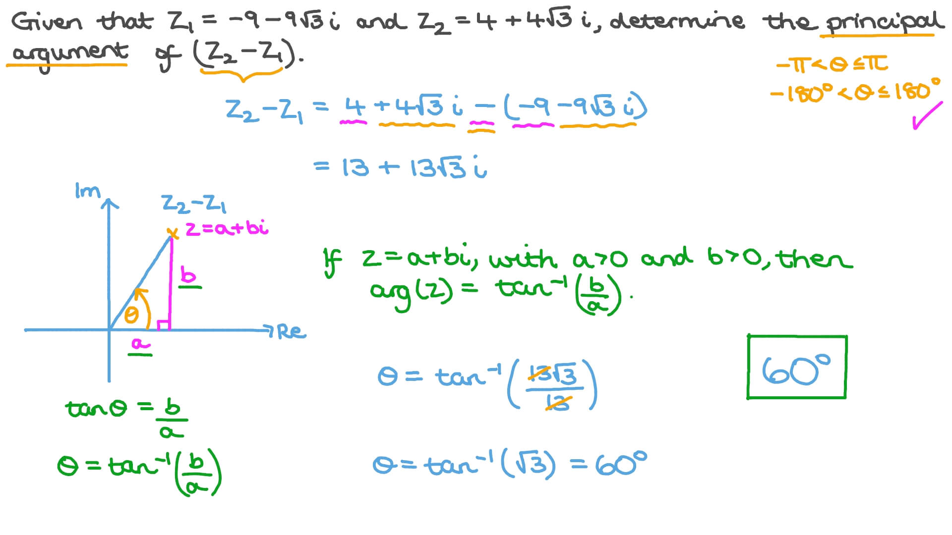 principal value of complex number