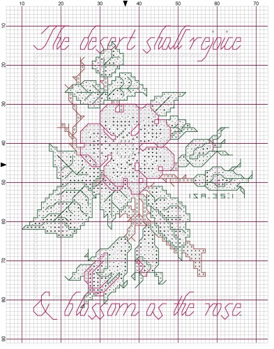 printable counted cross stitch patterns
