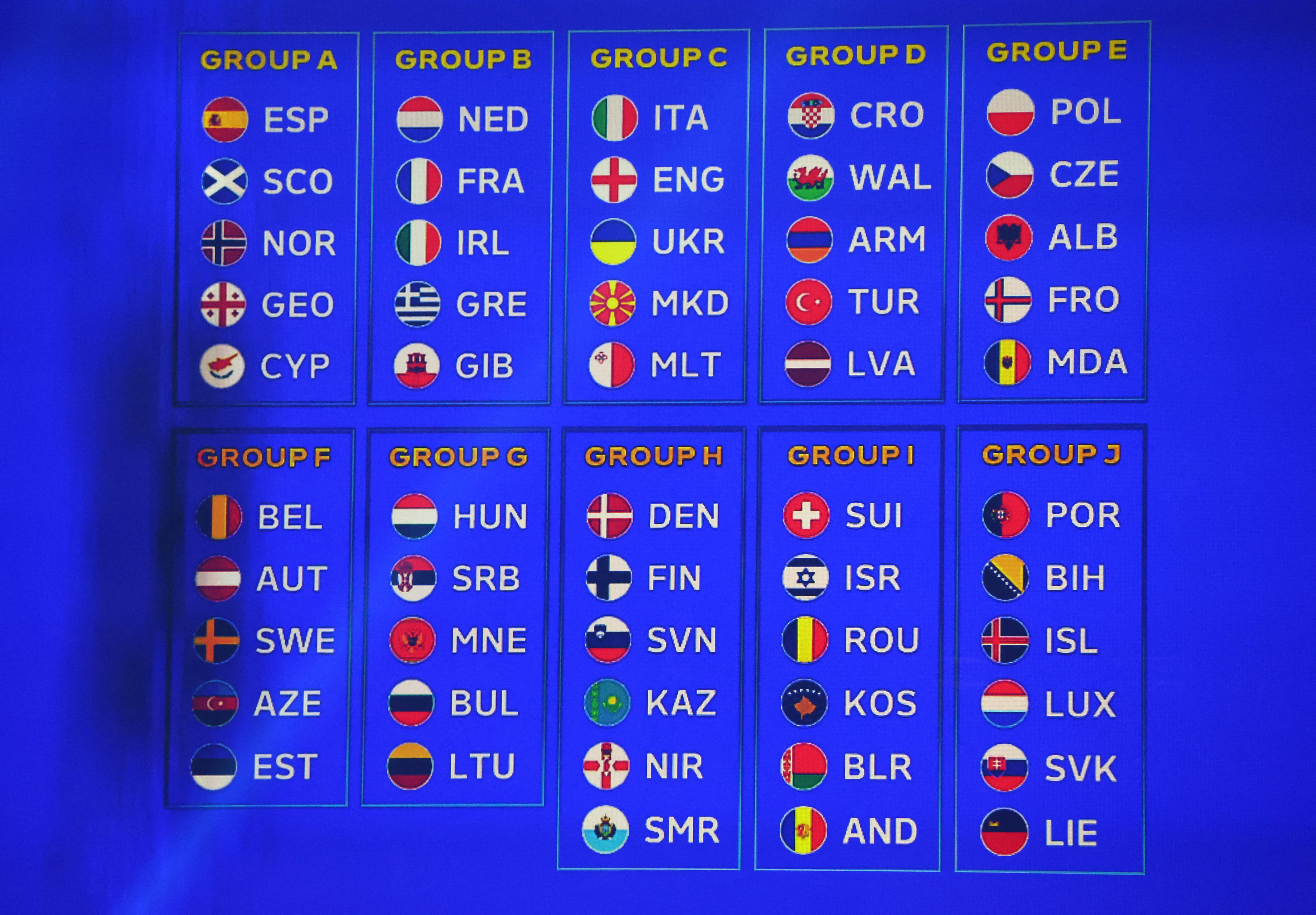 qualifiés euro 2024