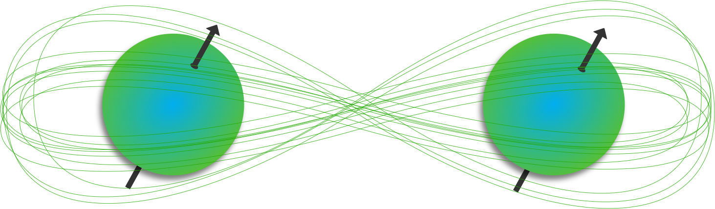 quantum entanglement wikipedia